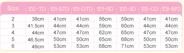 Doll Measurements Chart